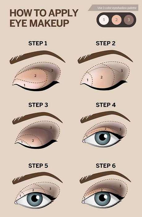 Hogyan kell csinálni a jó szem smink